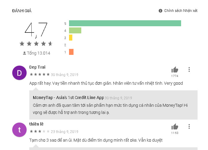 đánh giá về app MoneyTap