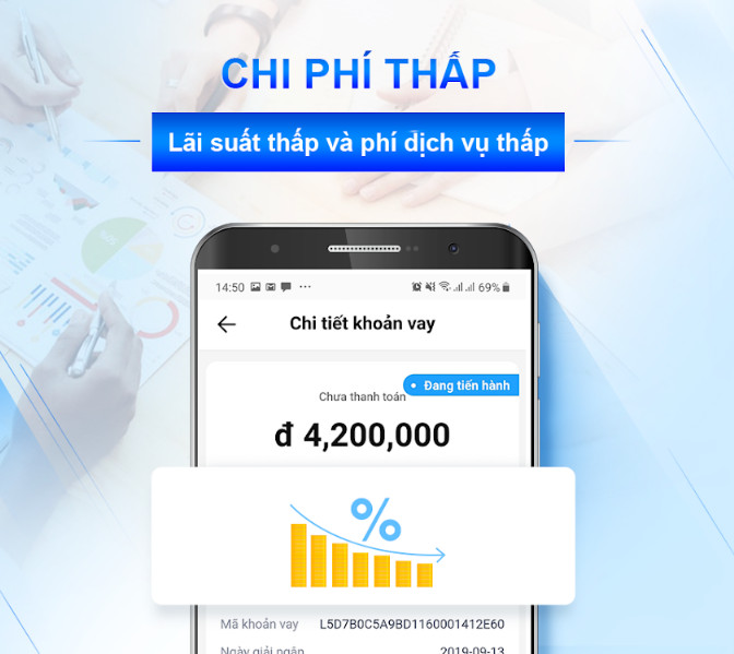 lợi ích Atome Credit